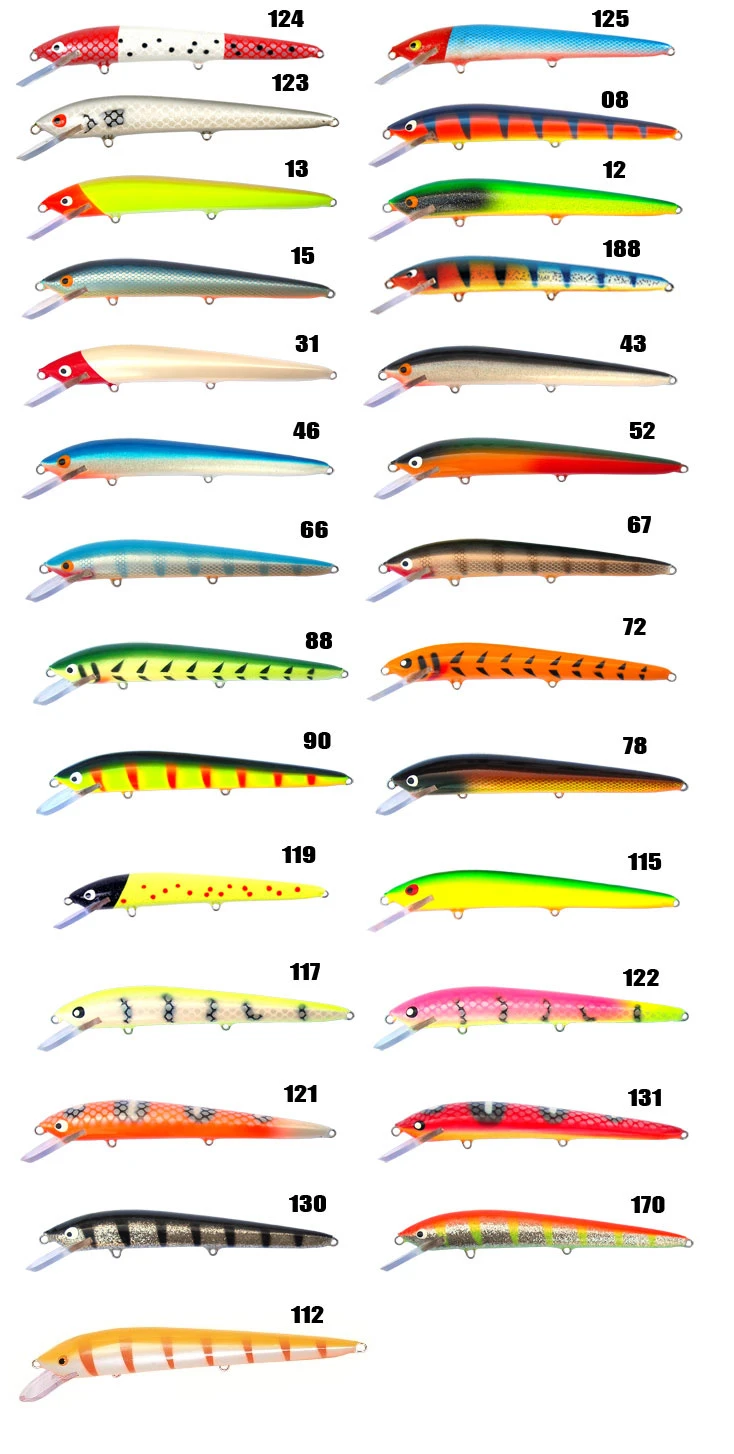 Nils Master Invincible 15cm 30g - Billede 2