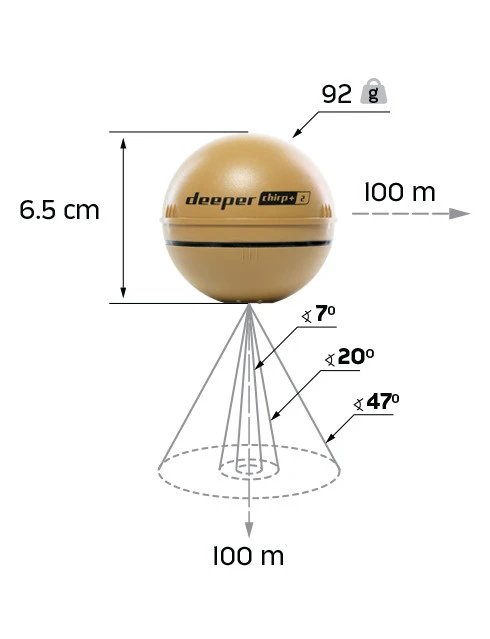 Deeper Smart Sonar Chirp+ 2 - Billede 5