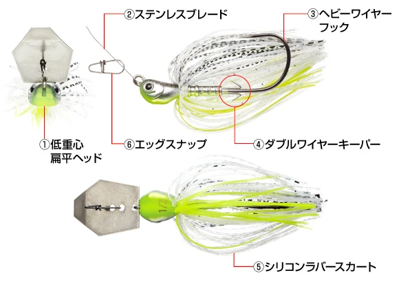 Jack Hammer Chatterbait, Evergreen - Billede 4