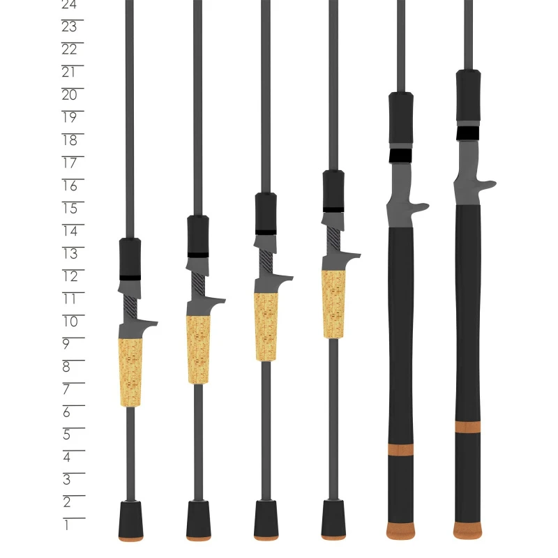 St. Croix Bass X Casting 2022 - Billede 3