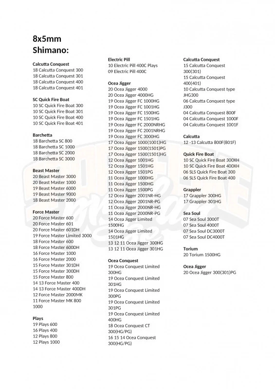 Gomexus 100mm Carbon Handle With 27mm Cork Knob - Billede 4