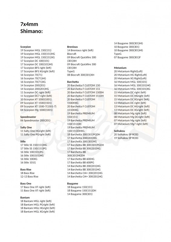 Gomexus 100mm Carbon Handle With 27mm Cork Knob - Billede 2