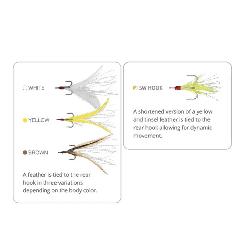 Realis Popper 64 9g - Billede 2